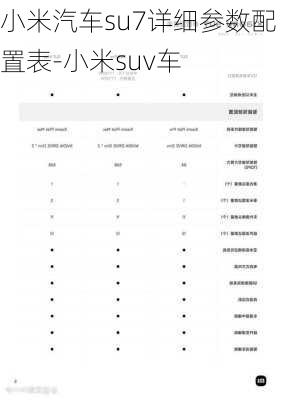 小米汽車(chē)su7詳細(xì)參數(shù)配置表-小米suv車(chē)