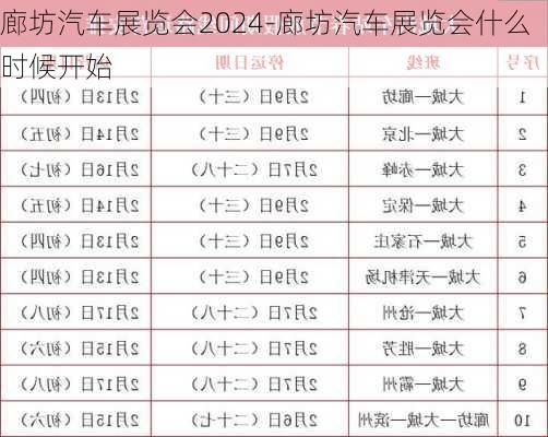 廊坊汽車展覽會2024-廊坊汽車展覽會什么時候開始