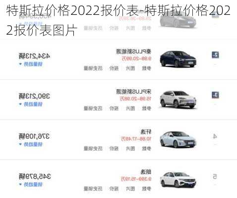 特斯拉價(jià)格2022報(bào)價(jià)表-特斯拉價(jià)格2022報(bào)價(jià)表圖片