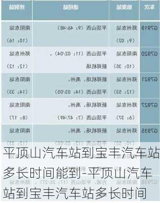 平頂山汽車站到寶豐汽車站多長時間能到-平頂山汽車站到寶豐汽車站多長時間