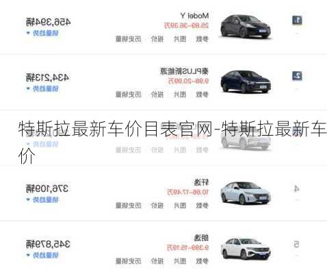 特斯拉最新車價目表官網(wǎng)-特斯拉最新車價