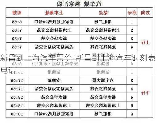 新昌到上海汽車票價(jià)-新昌到上海汽車時(shí)刻表電話