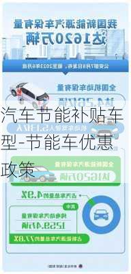 汽車節(jié)能補(bǔ)貼車型-節(jié)能車優(yōu)惠政策