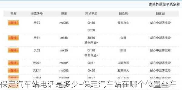 保定汽車(chē)站電話(huà)是多少-保定汽車(chē)站在哪個(gè)位置坐車(chē)