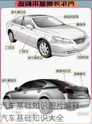 汽車基礎知識圖片解釋-汽車基礎知識大全