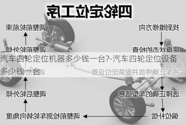 汽車四輪定位機器多少錢一臺?-汽車四輪定位設(shè)備多少錢一臺