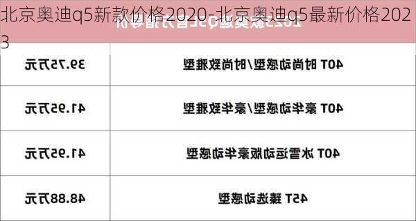 北京奧迪q5新款價(jià)格2020-北京奧迪q5最新價(jià)格2023