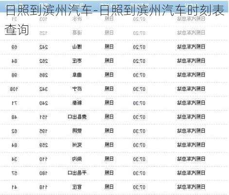 日照到濱州汽車-日照到濱州汽車時(shí)刻表查詢