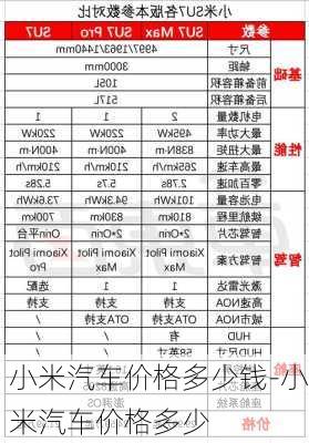 小米汽車價(jià)格多少錢-小米汽車價(jià)格多少