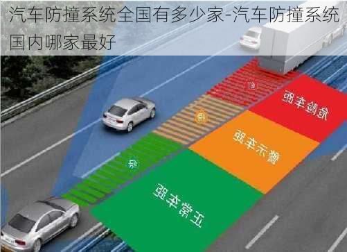 汽車防撞系統(tǒng)全國(guó)有多少家-汽車防撞系統(tǒng)國(guó)內(nèi)哪家最好