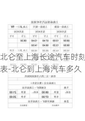 北侖至上海長途汽車時刻表-北侖到上海汽車多久