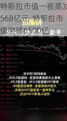 特斯拉市值一夜蒸發(fā)1568億元-特斯拉市值突破6500億