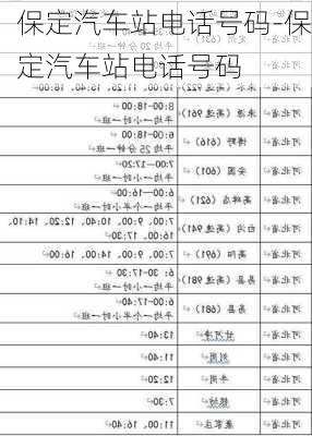保定汽車站電話號(hào)碼-保定汽車站電話號(hào)碼