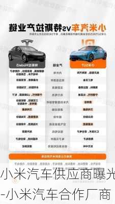 小米汽車供應(yīng)商曝光-小米汽車合作廠商