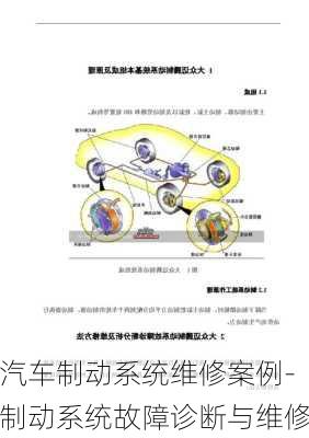 汽車制動(dòng)系統(tǒng)維修案例-制動(dòng)系統(tǒng)故障診斷與維修