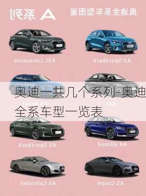 奧迪一共幾個系列-奧迪全系車型一覽表