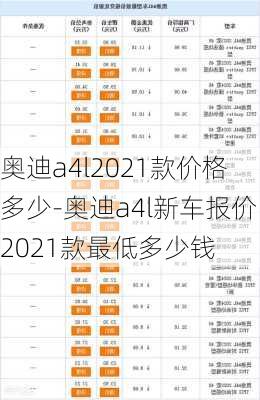 奧迪a4l2021款價格多少-奧迪a4l新車報價2021款最低多少錢