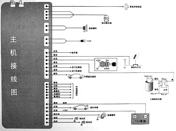 長安防盜器安裝接線圖-長安汽車防盜器安裝