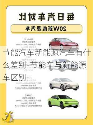 節(jié)能汽車新能源汽車有什么差別-節(jié)能車與新能源車區(qū)別