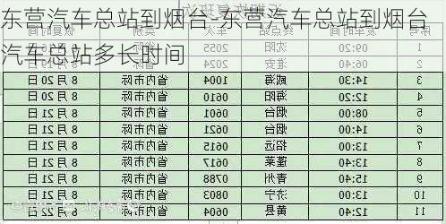 東營汽車總站到煙臺-東營汽車總站到煙臺汽車總站多長時間