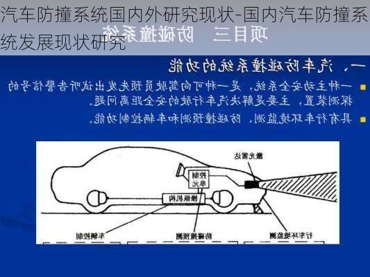 汽車防撞系統(tǒng)國內(nèi)外研究現(xiàn)狀-國內(nèi)汽車防撞系統(tǒng)發(fā)展現(xiàn)狀研究