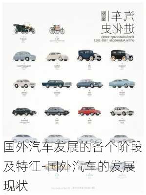 國外汽車發(fā)展的各個階段及特征-國外汽車的發(fā)展現(xiàn)狀