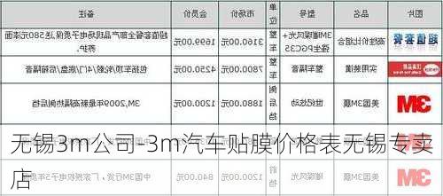 無(wú)錫3m公司-3m汽車貼膜價(jià)格表無(wú)錫專賣店