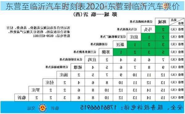 東營(yíng)至臨沂汽車(chē)時(shí)刻表2020-東營(yíng)到臨沂汽車(chē)票價(jià)