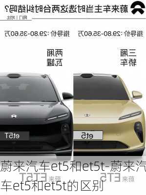 蔚來汽車et5和et5t-蔚來汽車et5和et5t的區(qū)別