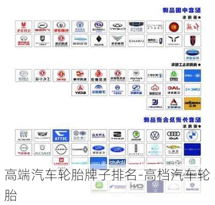 高端汽車輪胎牌子排名-高檔汽車輪胎