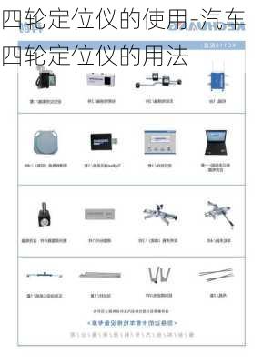 四輪定位儀的使用-汽車四輪定位儀的用法