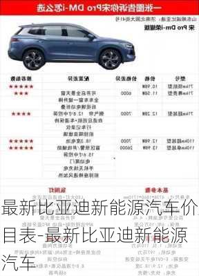 最新比亞迪新能源汽車價(jià)目表-最新比亞迪新能源汽車