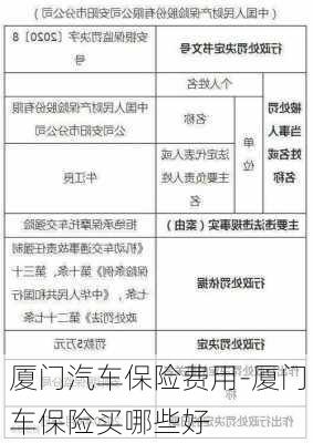 廈門汽車保險費用-廈門車保險買哪些好