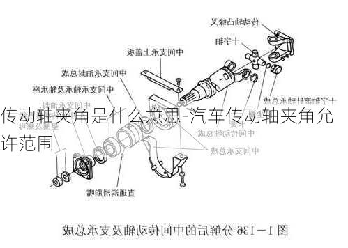 傳動軸夾角是什么意思-汽車傳動軸夾角允許范圍