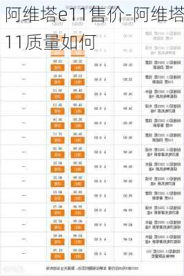 阿維塔e11售價-阿維塔11質量如何