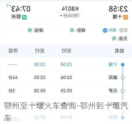 鄂州至十堰火車查詢-鄂州到十堰汽車