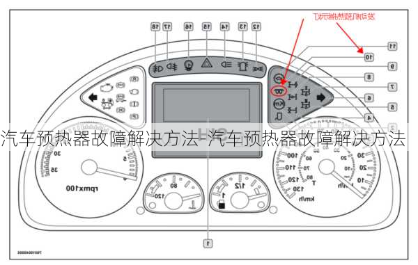 汽車預(yù)熱器故障解決方法-汽車預(yù)熱器故障解決方法