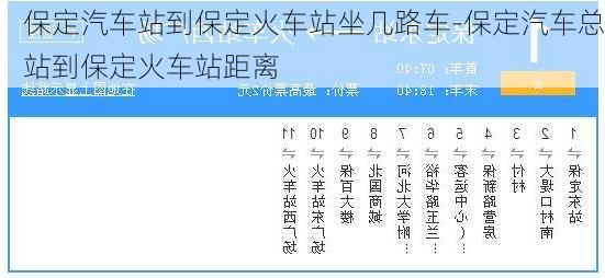 保定汽車站到保定火車站坐幾路車-保定汽車總站到保定火車站距離