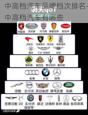 中高檔汽車品牌檔次排名-中高檔汽車有哪些