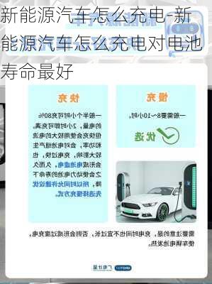 新能源汽車怎么充電-新能源汽車怎么充電對電池壽命最好