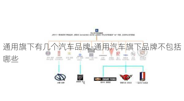 通用旗下有幾個汽車品牌-通用汽車旗下品牌不包括哪些