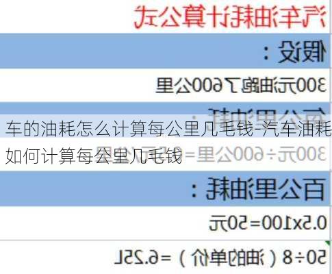 車的油耗怎么計算每公里幾毛錢-汽車油耗如何計算每公里幾毛錢