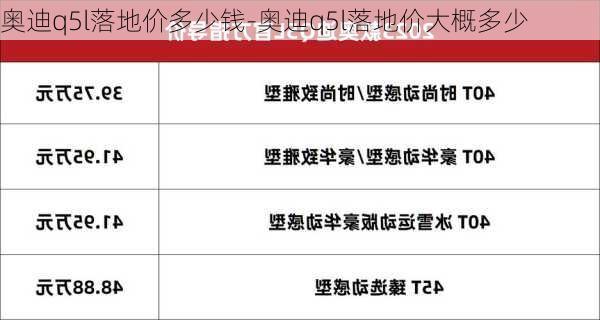 奧迪q5l落地價多少錢-奧迪q5l落地價大概多少