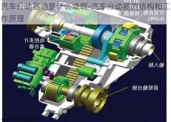 汽車分動器油是什么油啊-汽車分動器的結(jié)構(gòu)和工作原理